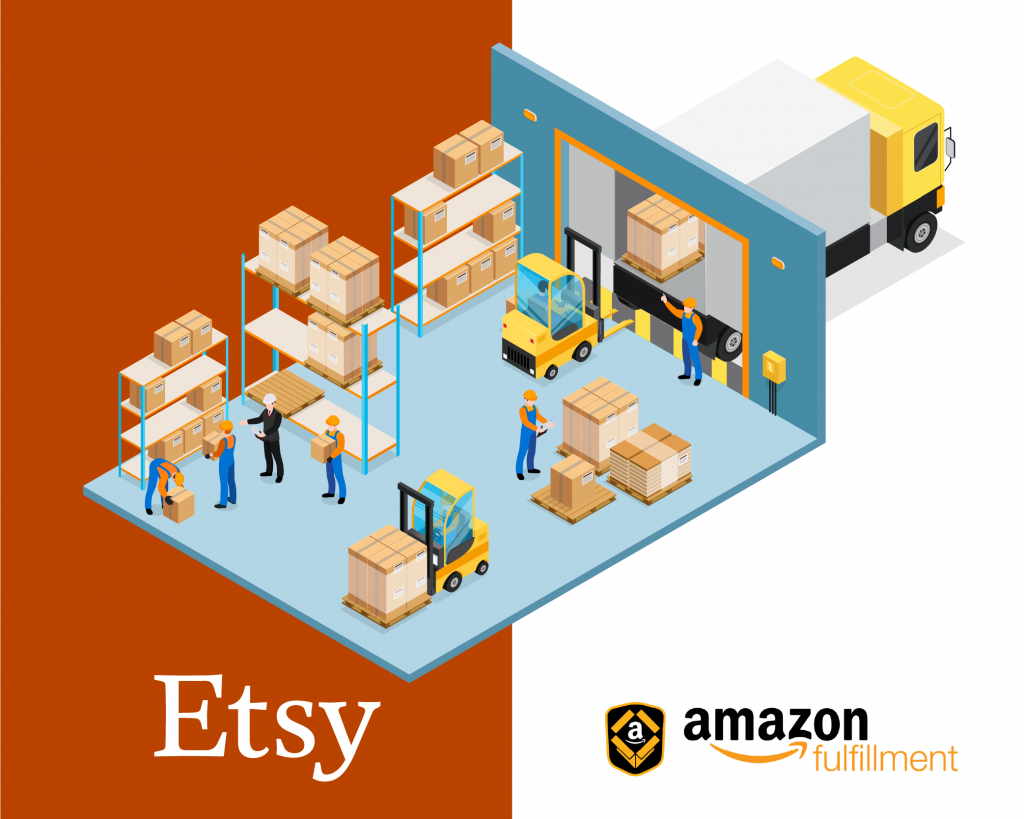 How Etsy Fulfillment And Etsy Fulfillment By Amazon Really Work